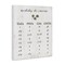 Stupell Industries Tabla de Medidas de Cocina Canvas Wall Art